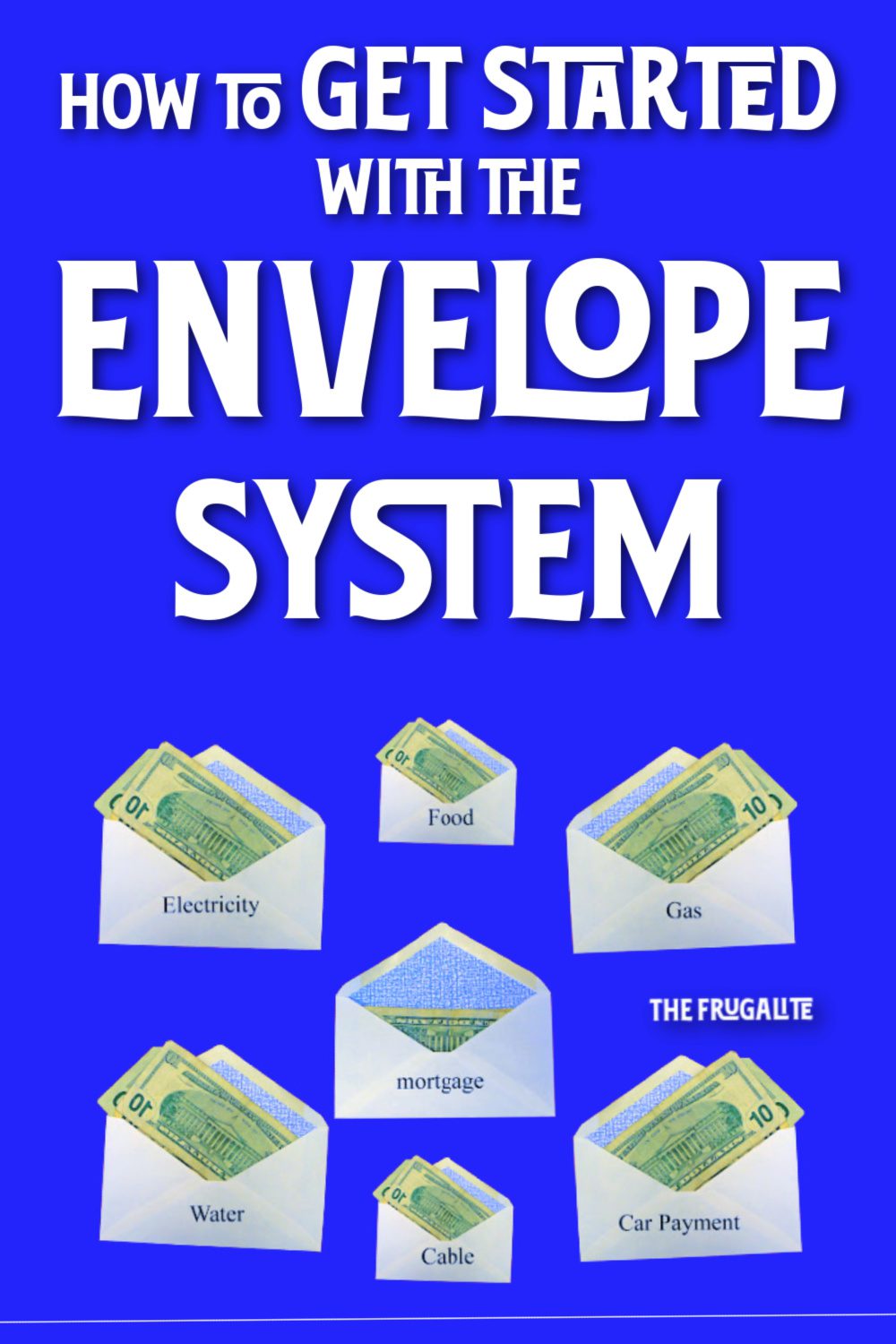 How to Get Started with the Envelope System